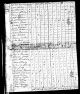 Census 1810 - Kentucky, Pendleton County